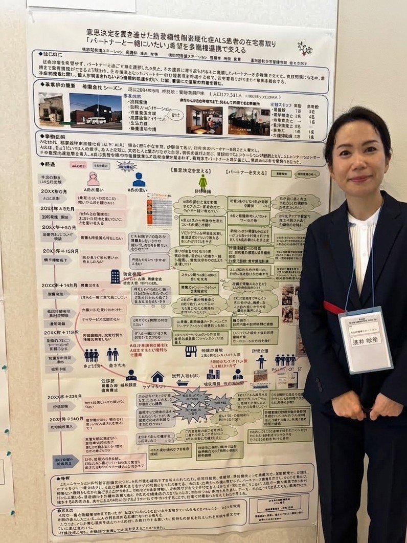 実践報告（学会発表）